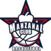 曼扎纳尔U23